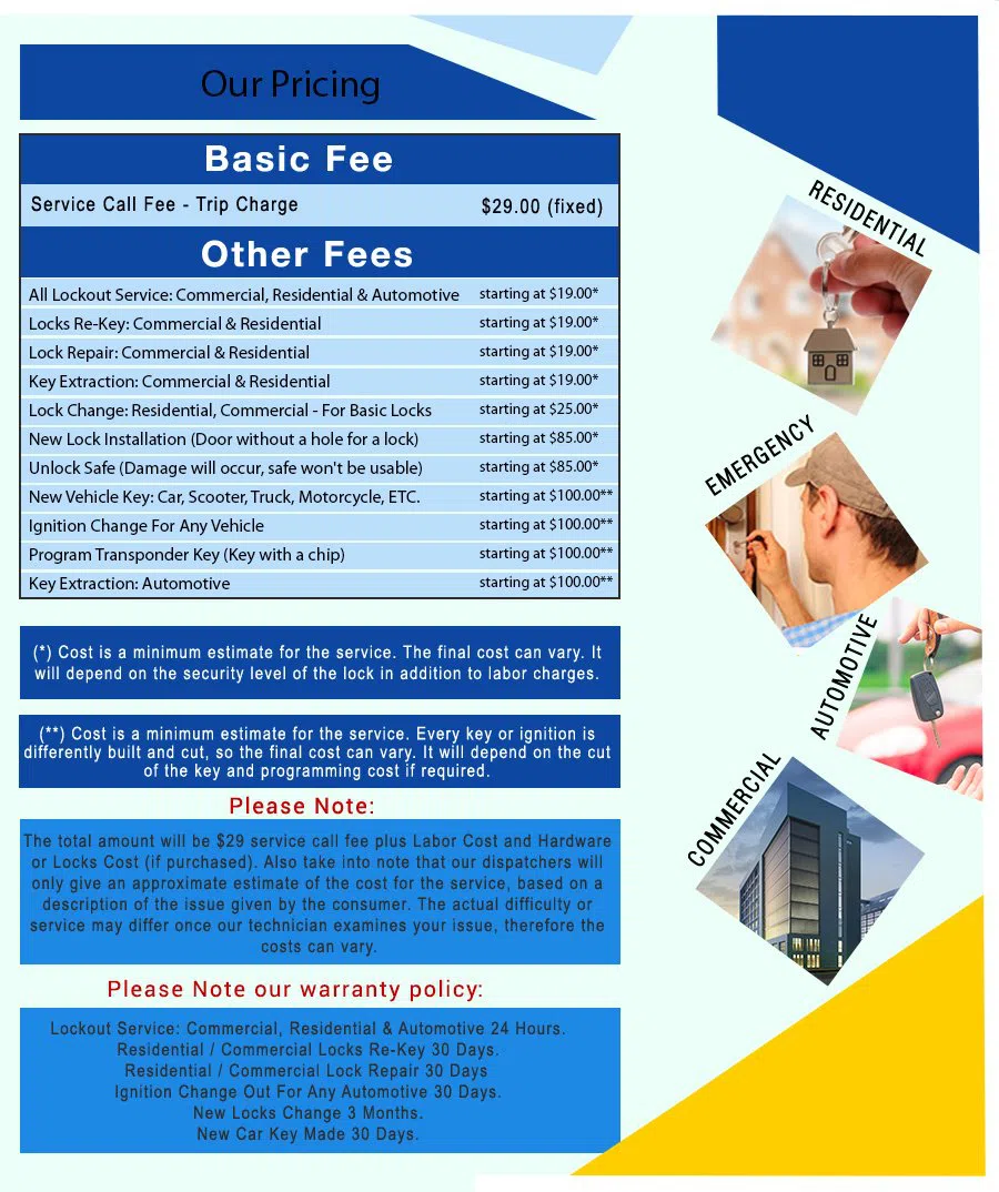 Terrace Park OH Locksmiths Store Terrace Park, OH 513-512-4260